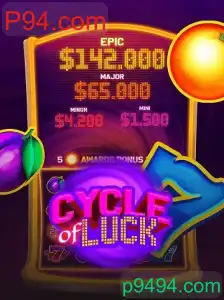 CycleofLuck: Um Mergulho em um Jogo Inovador